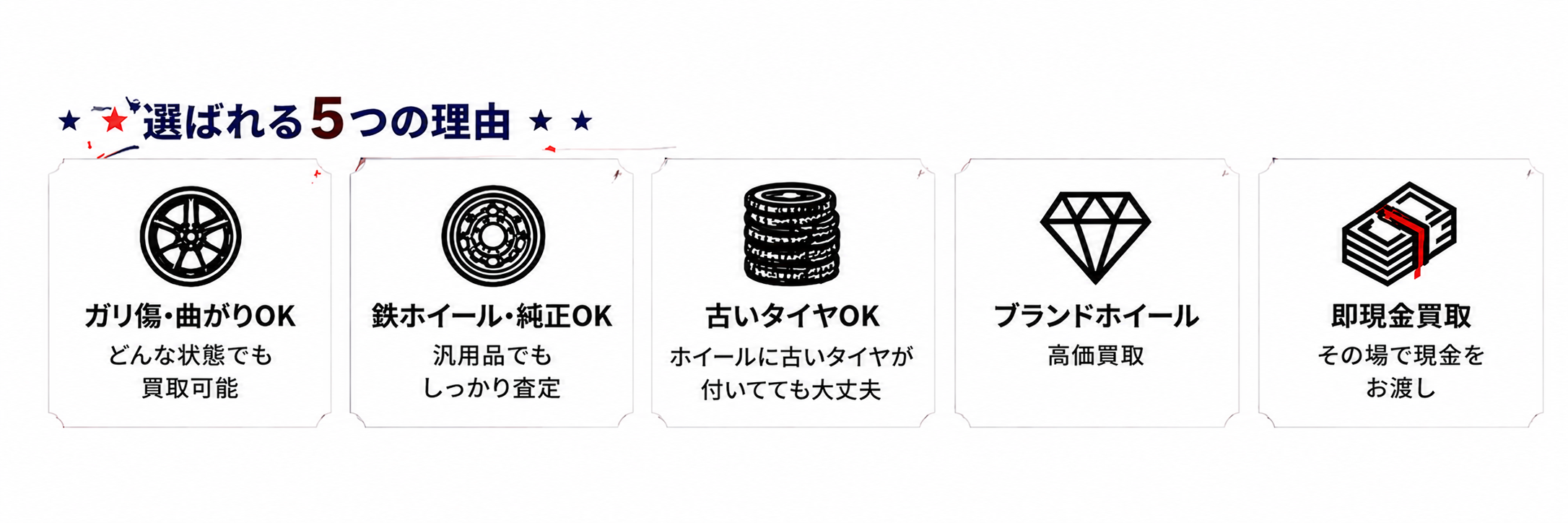 選ばれる5つの理由